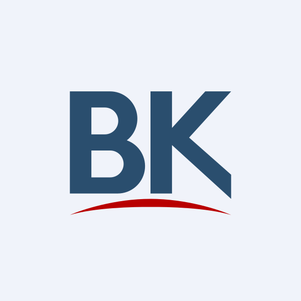 BK Technologies Corp. (BKTI)