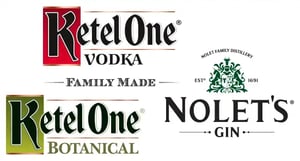 Ketel One Logos copy