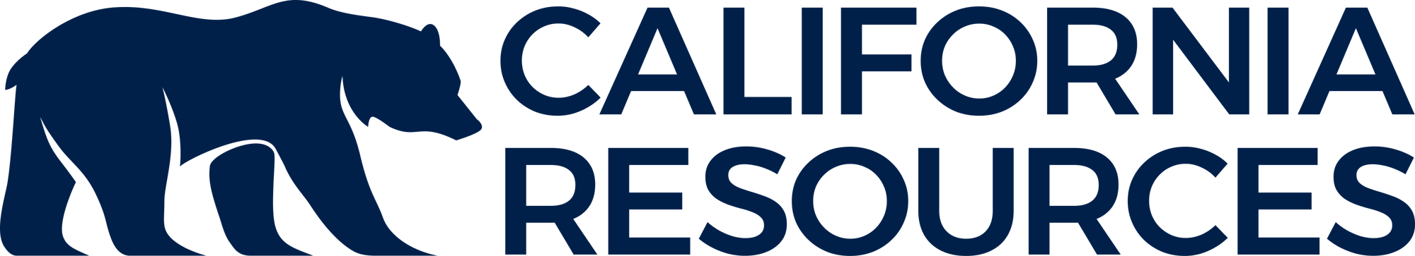 California Resources Corporation (CRC)