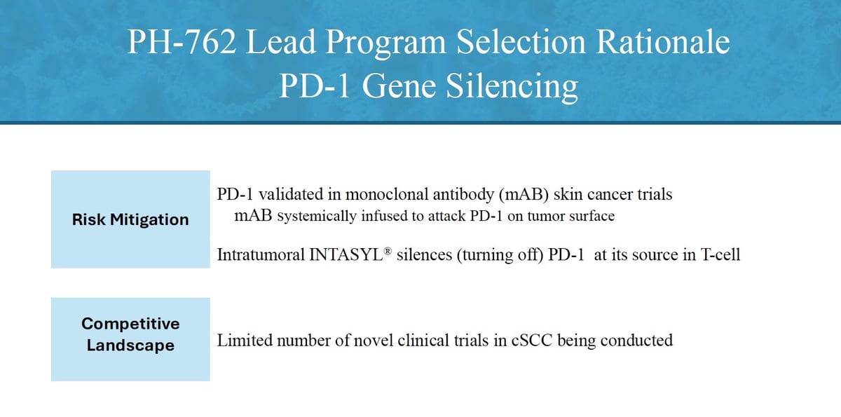 Phio Corporate Presentation - Slide 11