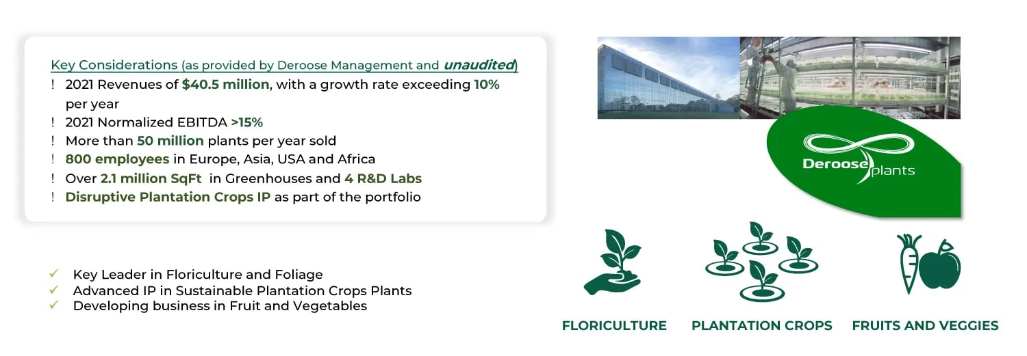 B2i-Digital-AgriFORCE-Tissue-Culture2