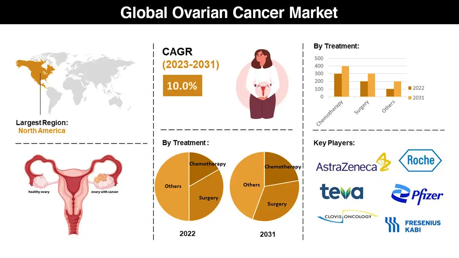 B2i-Digital-Featured-Company_Allarity-Therapeutics-Inc_Nasdaq-ALLR_Global Market