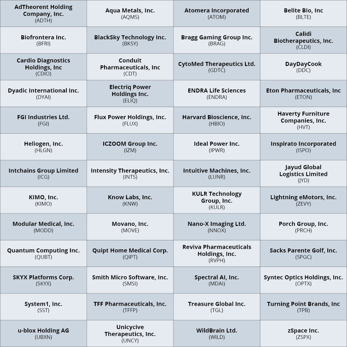 benchmark-table-presenting-companies-1