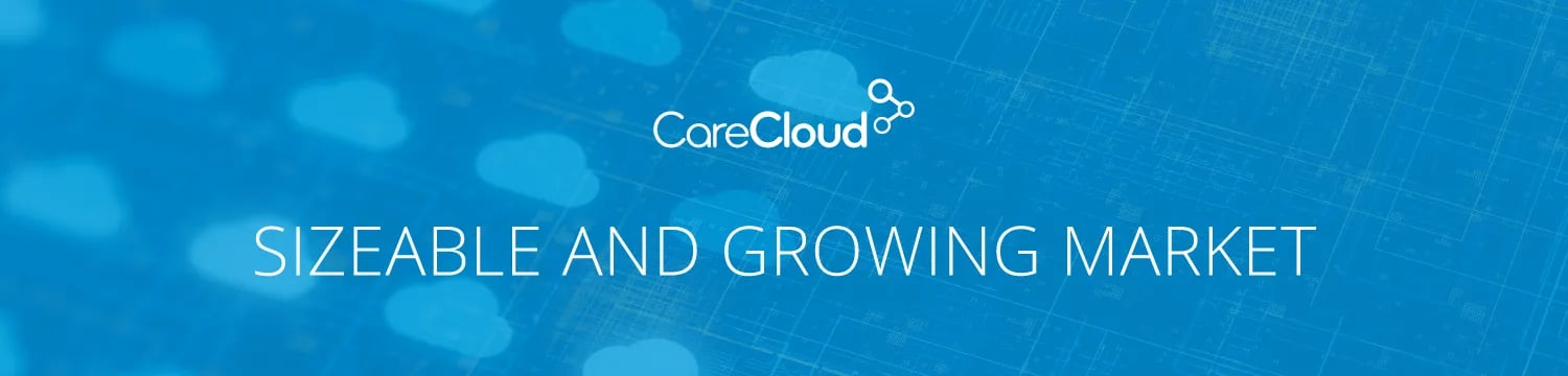featured-banners-carecloud-featured-profile-6