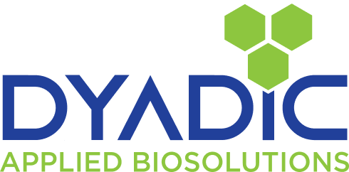 Dyadic International (NASDAQ: DYAI) logo