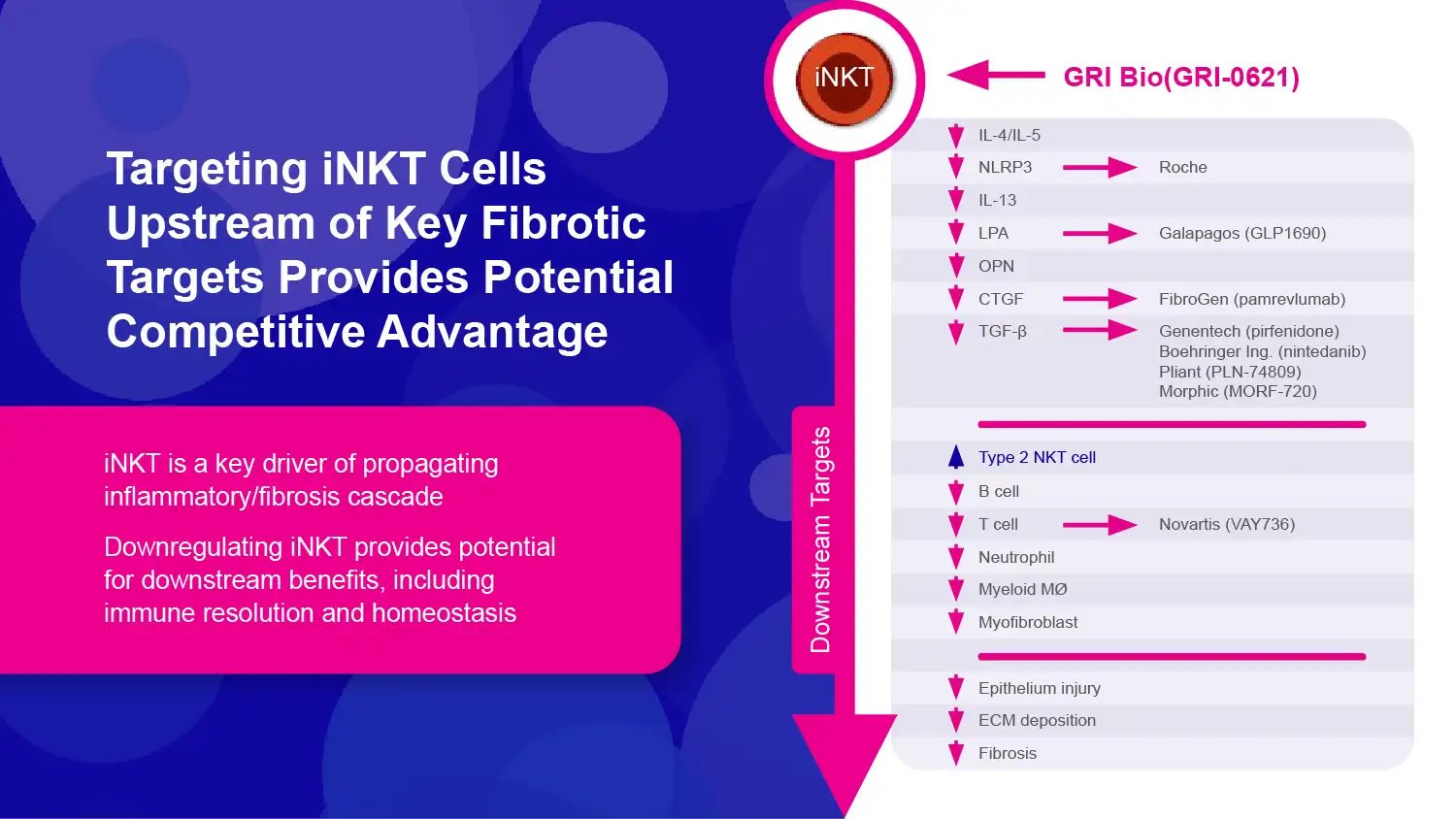 GRI_BIO-Company_Page_Assets1