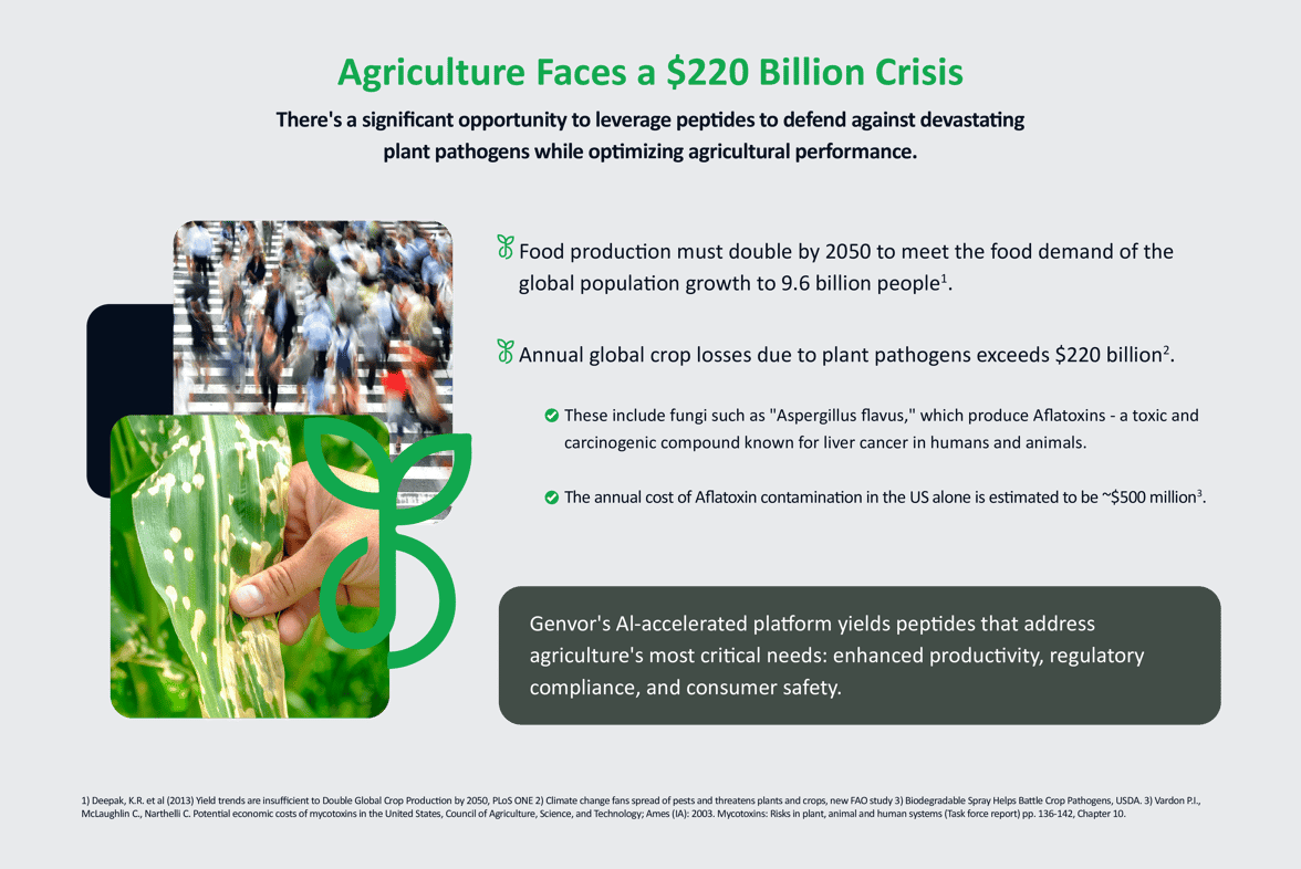 Agriculture-Faces-a-$220-Billion-Crisis