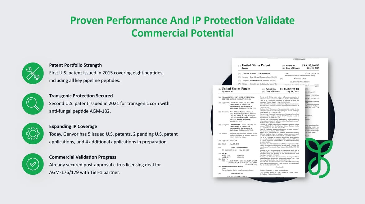 Proven-Performance-And-IP-Protection