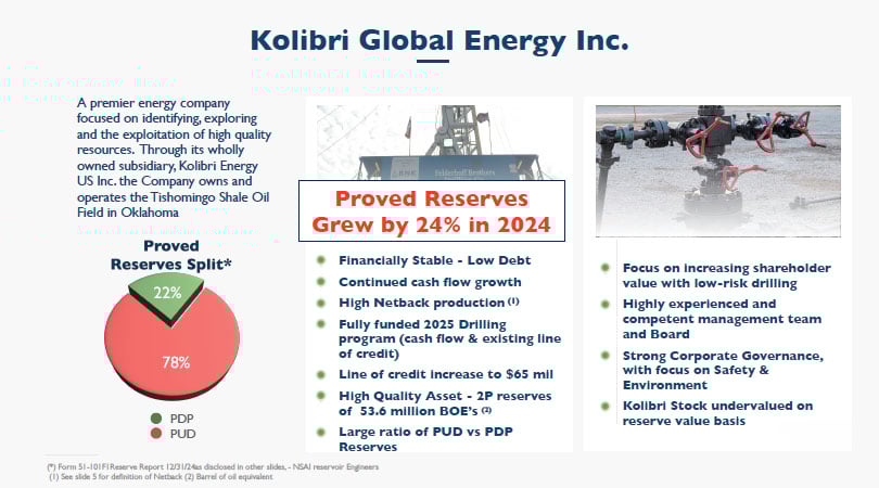 Investment Highlights