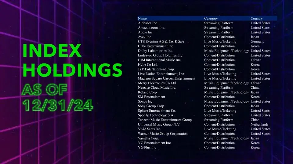 MUSQIX-Index-Deck-12-31-24
