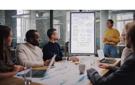 B2i Digital Featured Company_AppTech Payments Corp_Nasdaq APCX_Partners