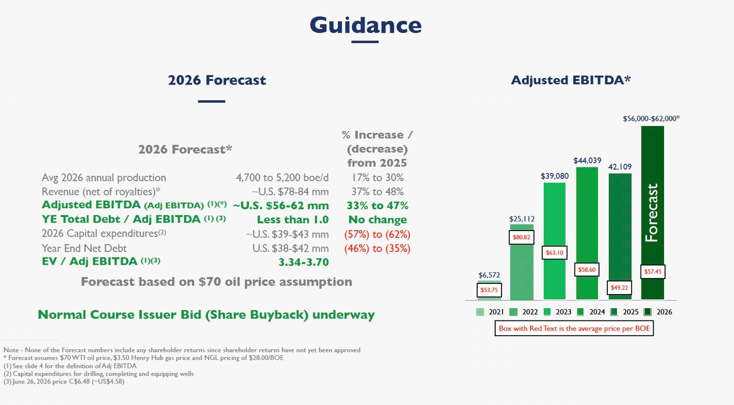 New Guidance