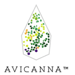 avicanna-tm
