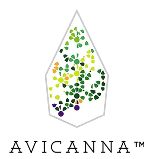 avicanna-tm