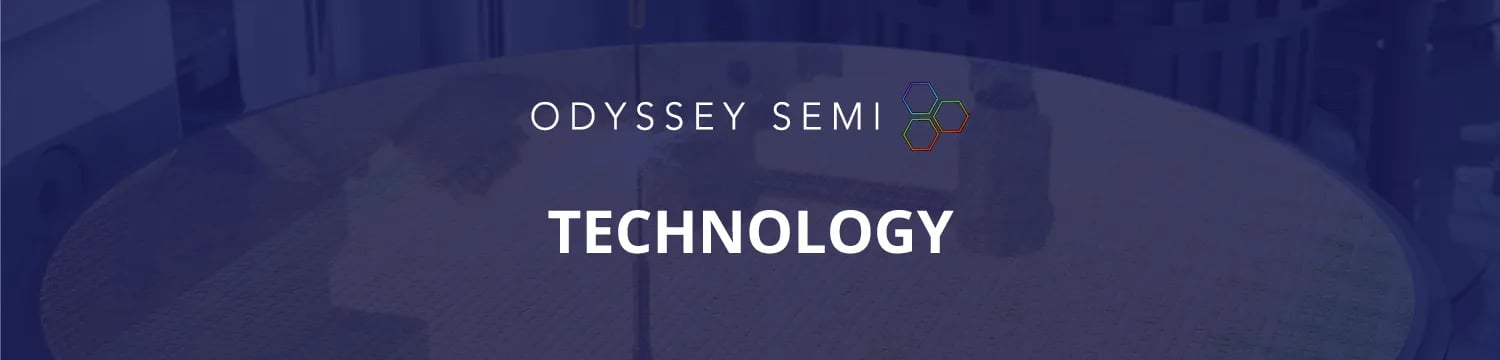 featured-banners-Odyssey-tech