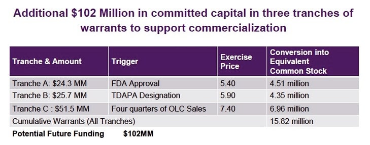 Screenshot 2025-12-04 at 11.00.38 AM