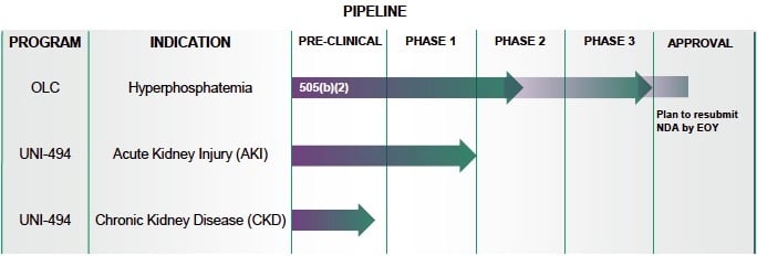 Screenshot 2025-12-04 at 11.02.42 AM