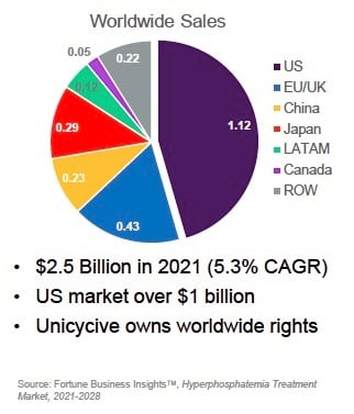 Screenshot 2025-12-04 at 11.10.38 AM