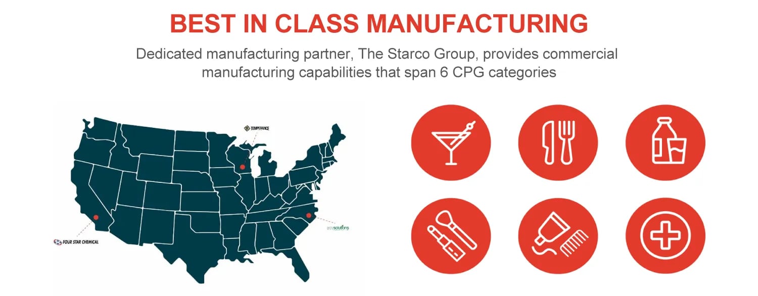 featured-banners-Starco-manufacturing
