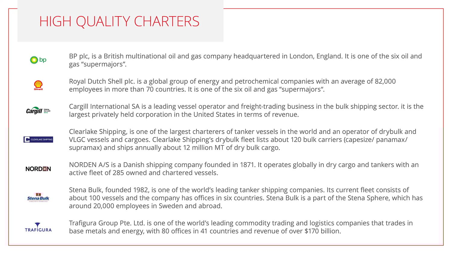 B2i Digital Featured Company_TOP Ships_NYSE TOPS_High Quality Charters