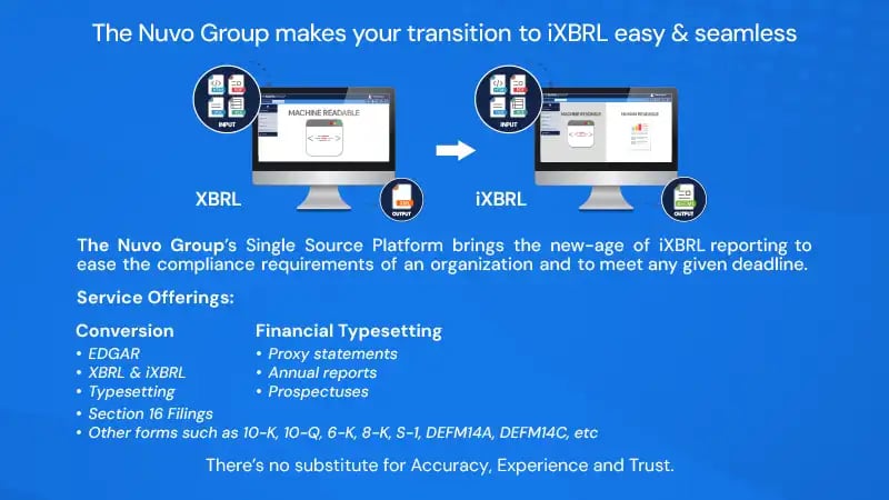 B2i-Digital-Featured-Expert_The-Nuvo-Group_Seamless-Transition