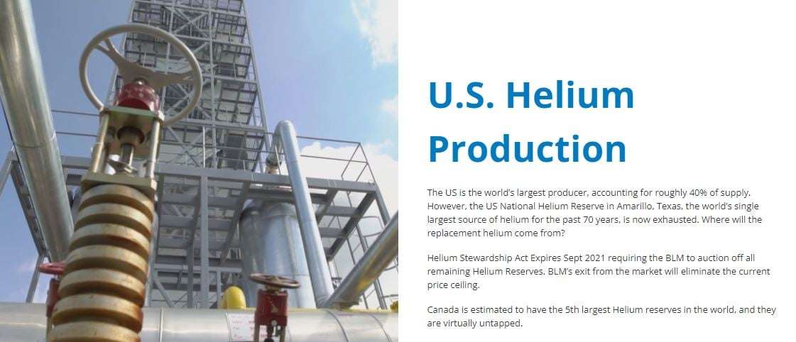 US Helium Production-avanti-b2i