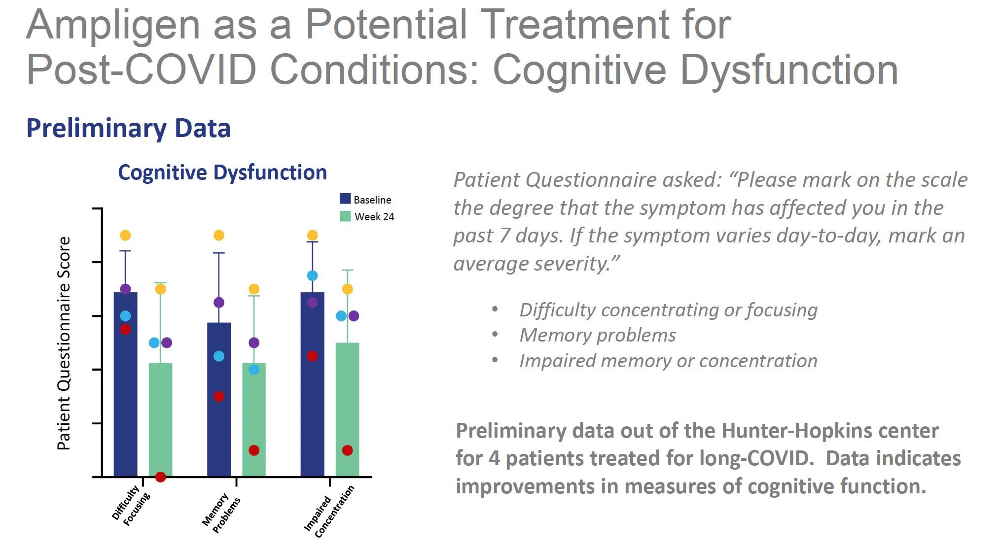 cognitive disfunction