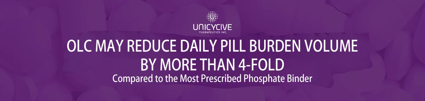 B2i Digital Featured Company_Unicycive Therapeutics_Nasdaq UNCY_OLC vs Pill Burden
