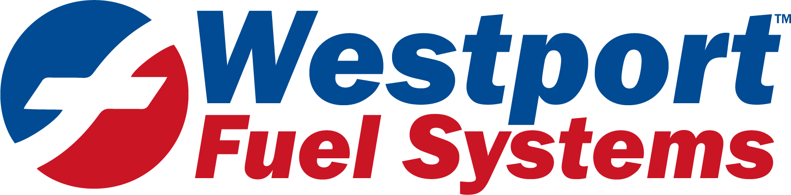 Westport Fuel Systems Inc (WPRT)