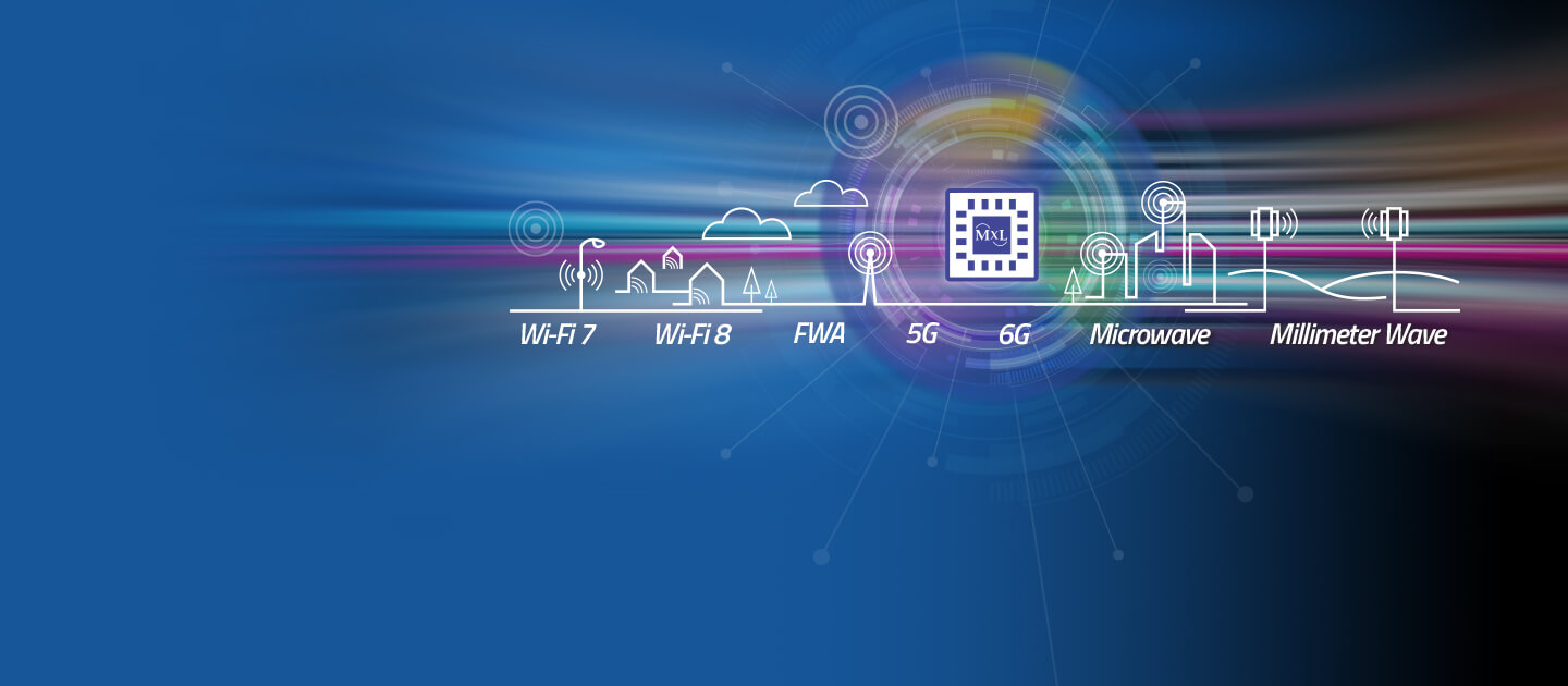 MaxLinear, Inc. (MXL) bg