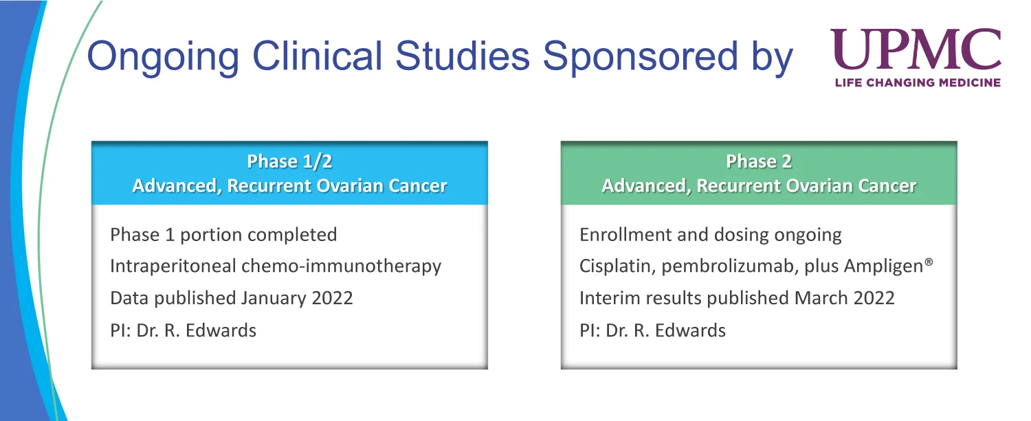 B2i-Digital-AIM-Clinical-Studies-1