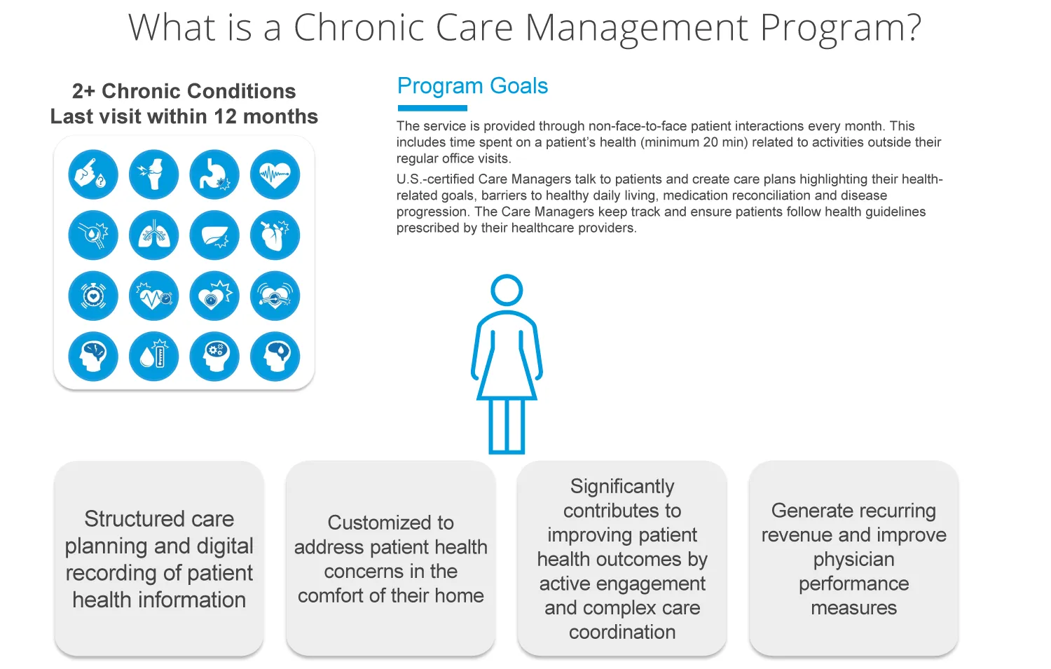 featured-banners-carecloud-deep-dive-4