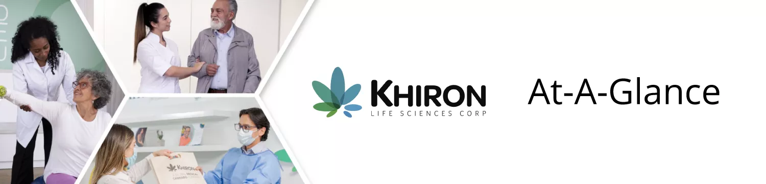 Khiron-Summary-B2i-Digital