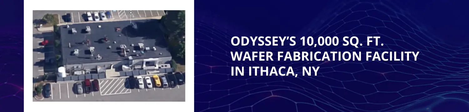 featured-banners-Odyssey-facility