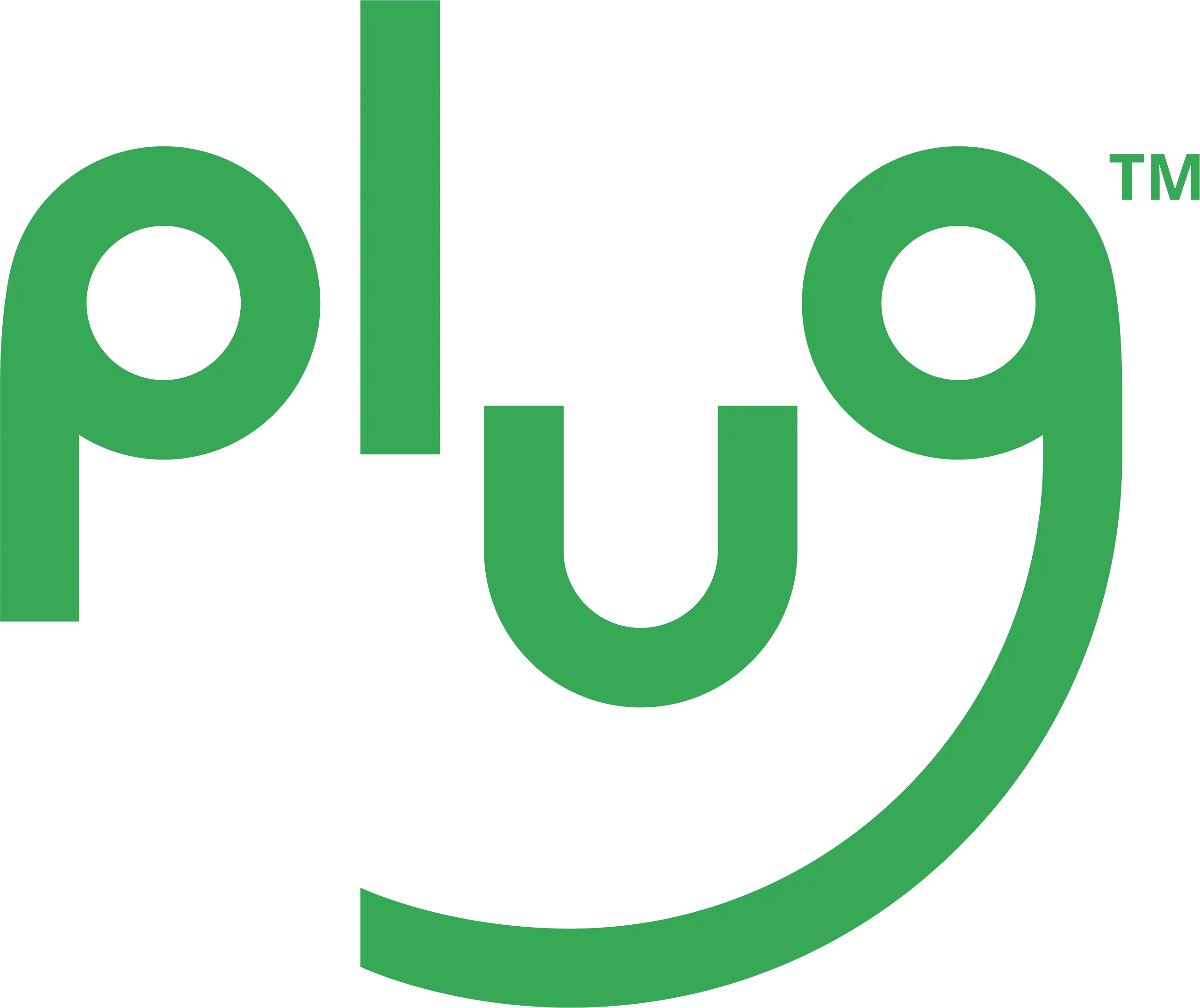 Plug Power, Inc. (PLUG)